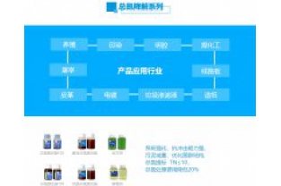 為什么總氮超標，氨氮不一定超標？